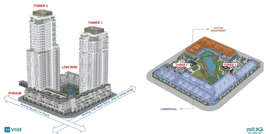 4. Thu Thiem Zeit River layout 1024x515 1