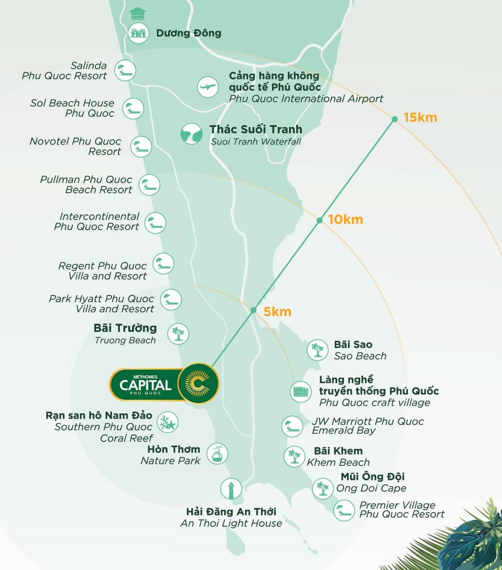 vi tri meyhomes capital phu quoc