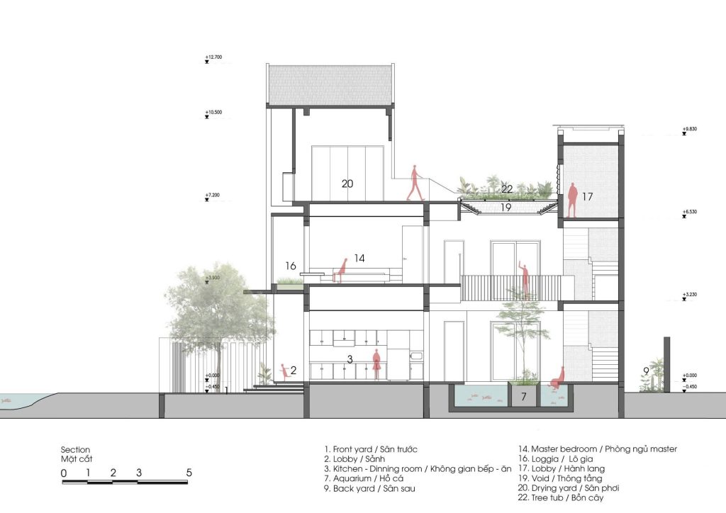 kien truc an tuong cua mat tien ngoi nha cat vat12