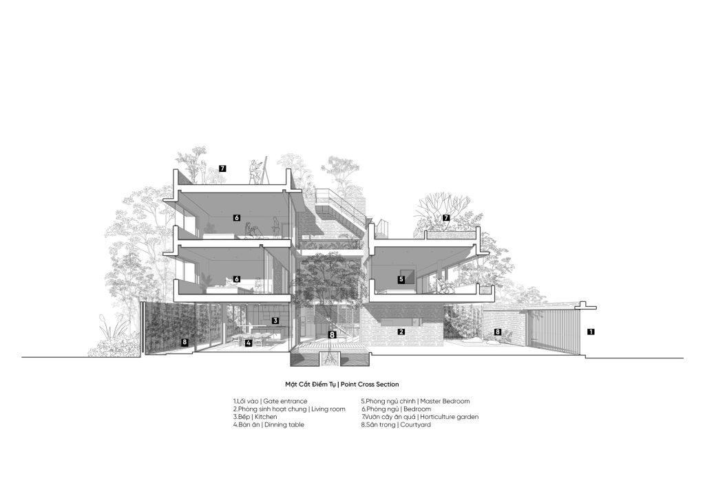 su hoa quyen giua thien nhien va kien truc tu gach do11